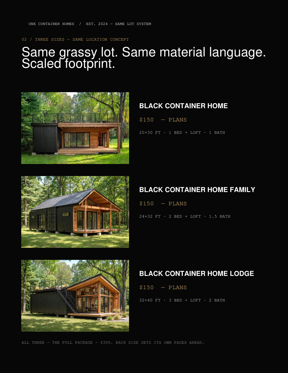 Black Container Home packet — page 4 of 19