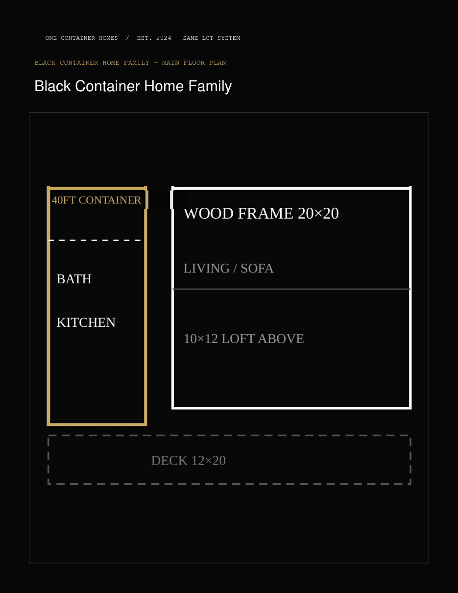 Black Container Home packet — page 6 of 19