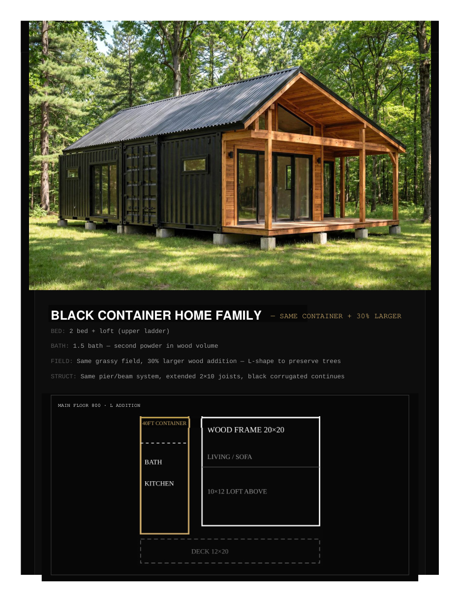 Black Container Home packet — page 7 of 19